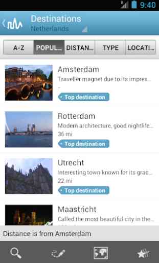 Netherlands Travel Guide 1