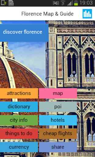 Firenze Mappa Offline, Guida 1
