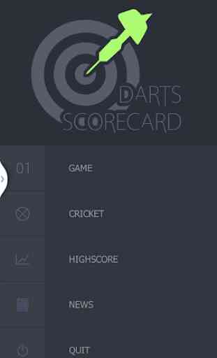 Darts Scoreboard Znappy 1