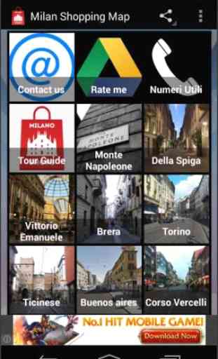 Milano shopping city guide 1
