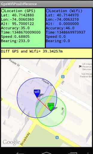 Location Diff GPS vs Wifi 1