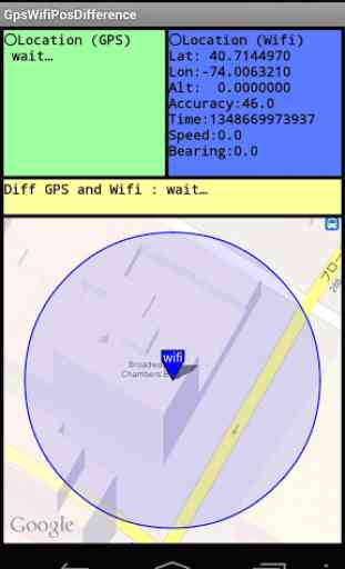 Location Diff GPS vs Wifi 2