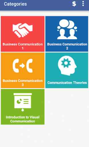 EduQuiz:Business Communication 2