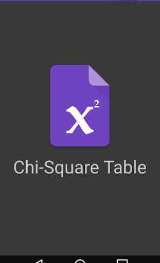 Tavolo Chi-Quadrato 1
