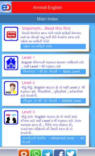 Learn to speak English in Gujarati in 30 days 2