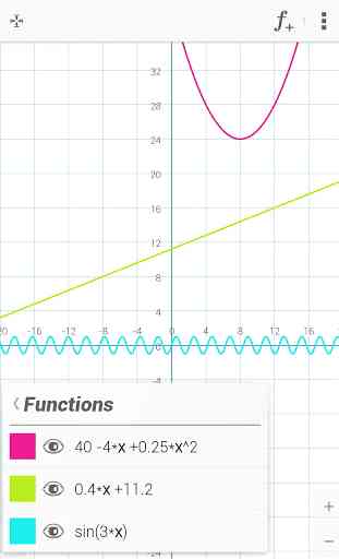 xGraphing - function grapher 1