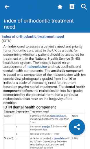 Oxford Dictionary of Dentistry 2