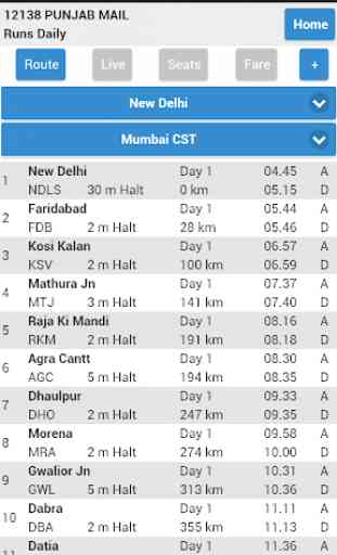Indian Railway Time Table 2