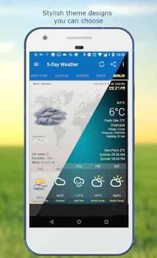 Meteo & Clock Widget per Android 4