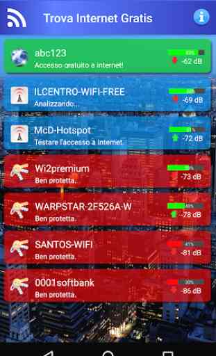 Wi-Fi Internet Gratuito Illimitato Intorno a Me 2