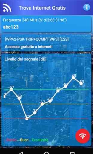 Wi-Fi Internet Gratuito Illimitato Intorno a Me 3