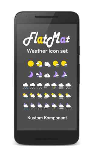 FlatMat Weather icon set for KWGT KLWP 1