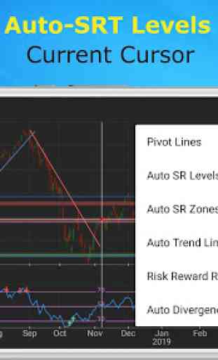Stock Market Technical Analysis App for NSE 1