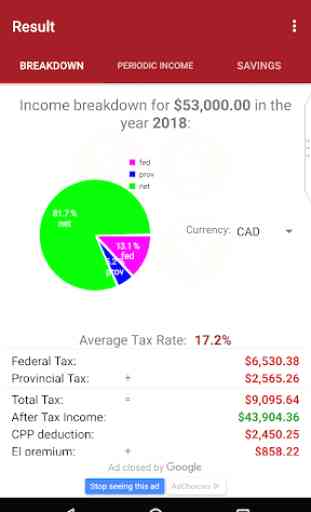 Canadian Net Income Calculator 2