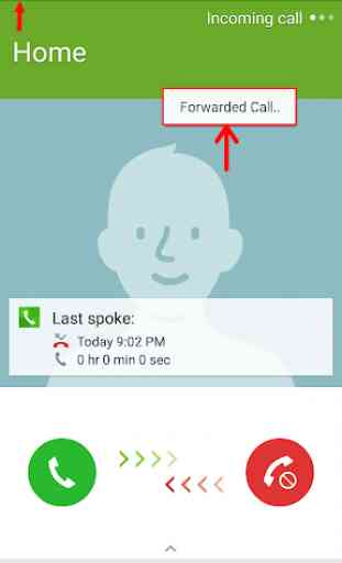Forwarded Call Notification 1