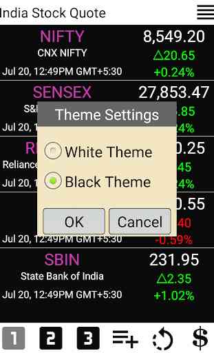 India Stock Market 2