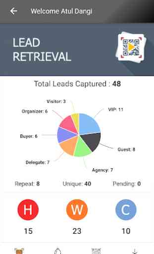 Lead Retrieval By Tecogis 3