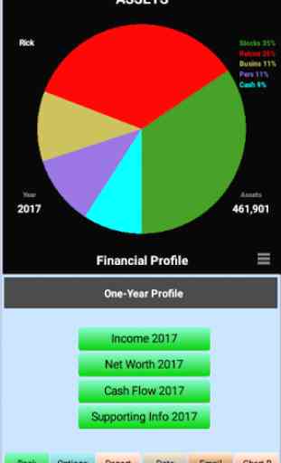 PlanMode-Comprehensive Personal Financial Planning 2