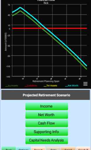 PlanMode-Comprehensive Personal Financial Planning 4