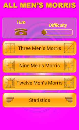 All Men's Morris 2