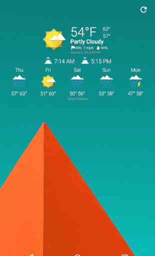 Geometric Weather Icons  for Chronus 2