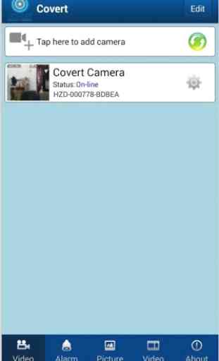 Covert Security Cameras 2