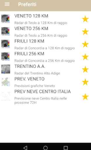 Meteo Radar Veneto Trentino 2