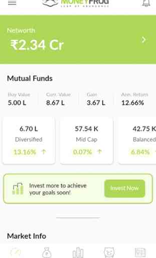 Moneyfrog  – The Best Mutual Fund App 1