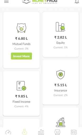 Moneyfrog  – The Best Mutual Fund App 2