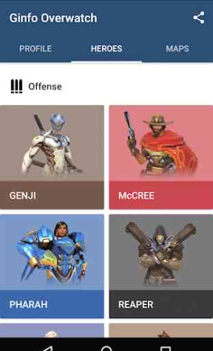 Ginfo for Overwatch 3