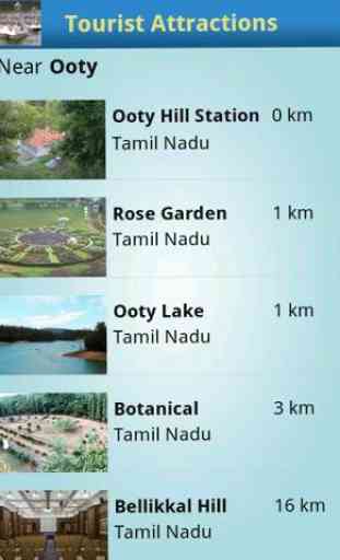 Tourist Attractions Ooty 2