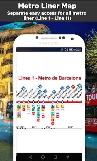 Barcelona Metro Maps 4