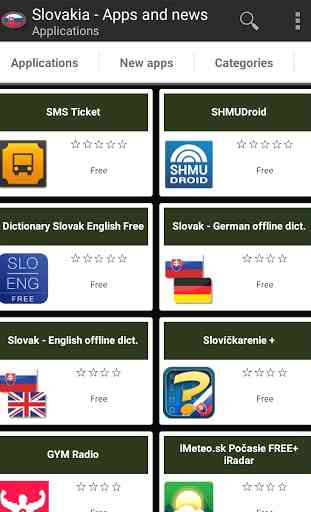 Slovak apps and tech news 1
