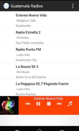 Guatemala Radios 1