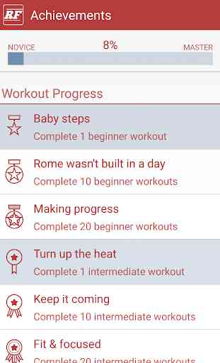 Rapid Fitness - Cardio Workout 4