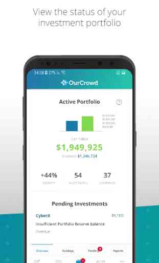OurCrowd - Equity Crowdfunding 3