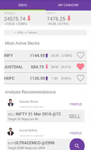 CashCow-Free Stock Market Trading App ₹1 brokerage 4