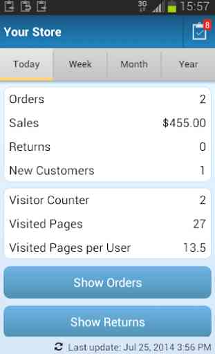 OpenCart Mobile Sales 1