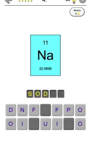 Gli elementi chimici Nomi-Quiz 1