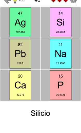 Gli elementi chimici Nomi-Quiz 3