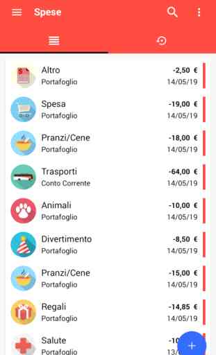 Fast Budget - Gestione Spese 3