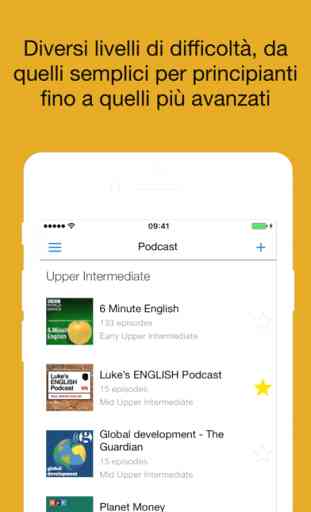 Imparare l'inglese con Subcast 4
