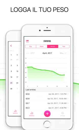 Weight Tracker – Peso Ideale 2
