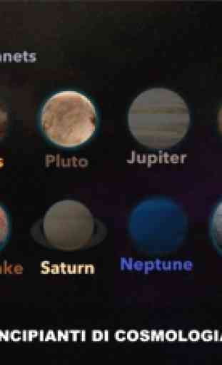 3D Sistema Solare 4