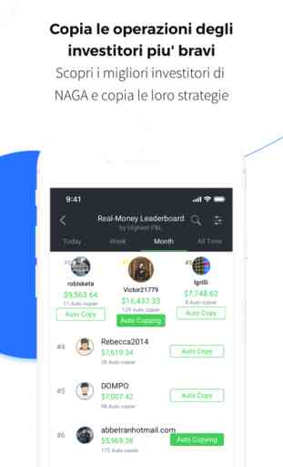 NAGA: Social Investing Network 3