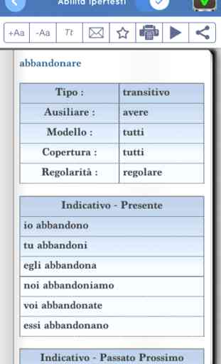 Dizionario Italiano completo FREE 2