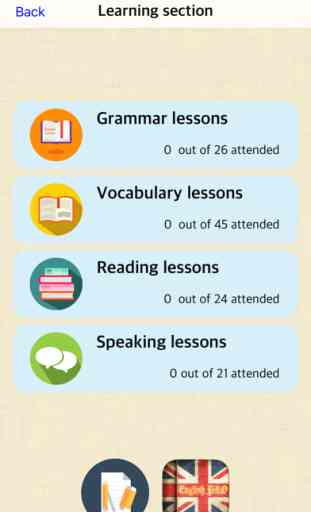 Learn English Grammar & Test 2