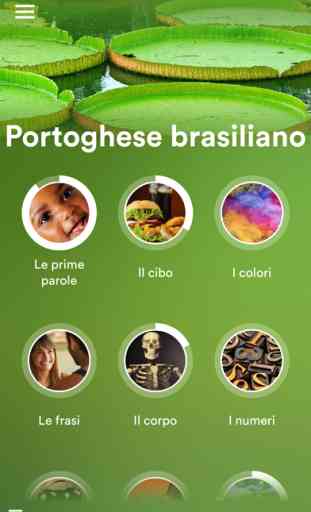 Impara il portoghese (Brasile) 1