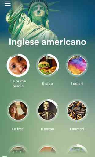 Impara l'inglese americano! 1