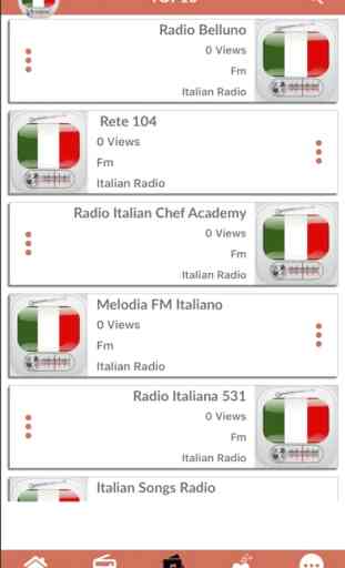 Musica Italiana Radio Italiana 2